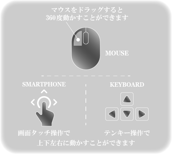 パソコン用の画像