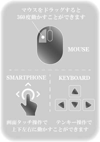 スマートフォン用の画像